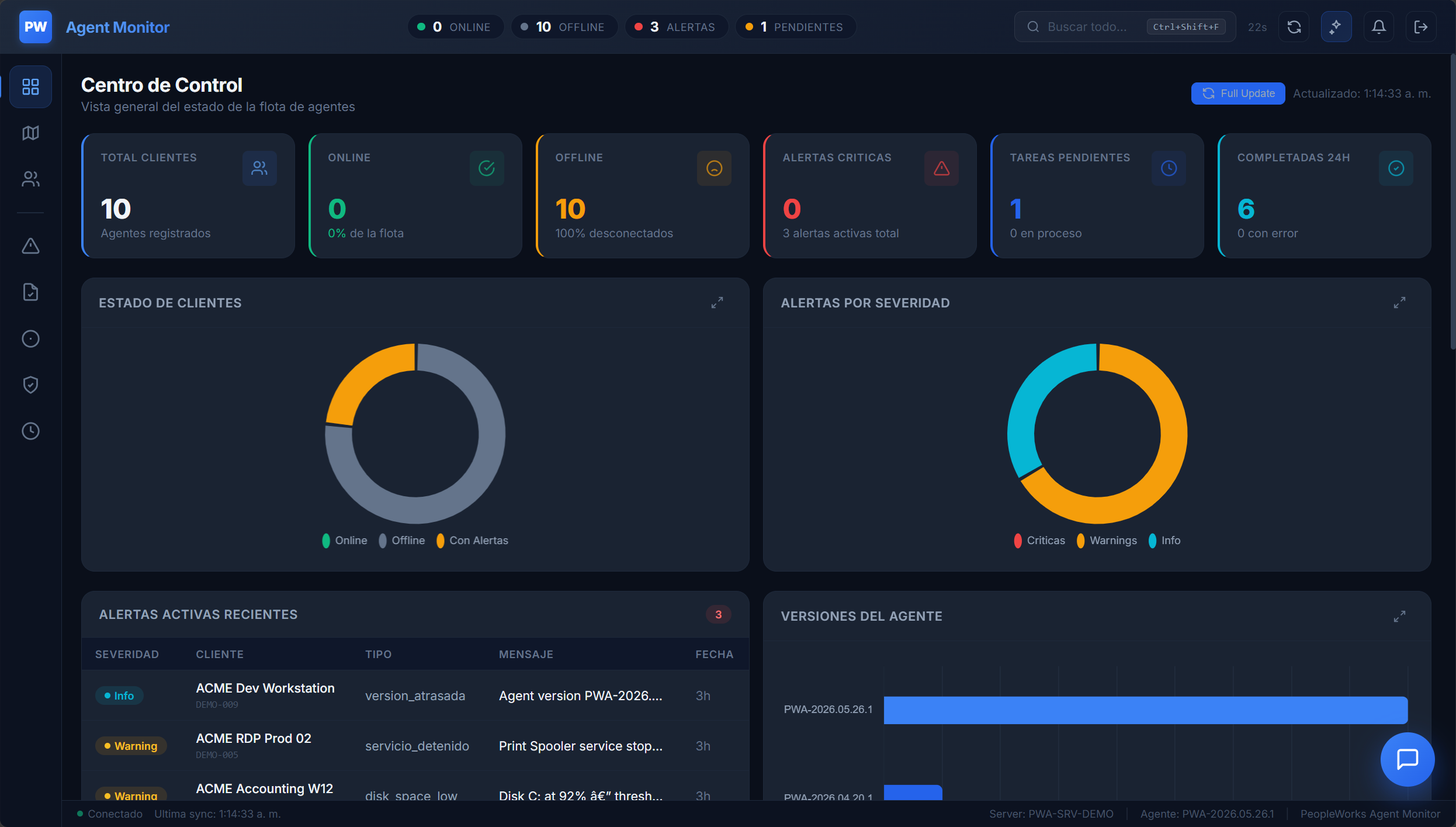 PWA fleet overview dashboard showing 10 hosts across workstations and servers, mix of online and alerting states